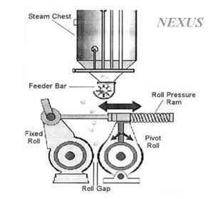Flaking machine detail