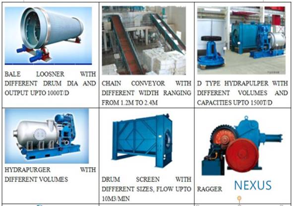 Waste paper equipment
