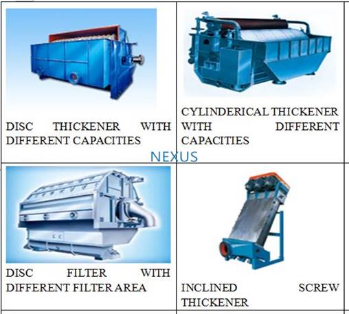 Thickening Equipment