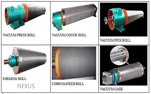 Rolls for Press Part